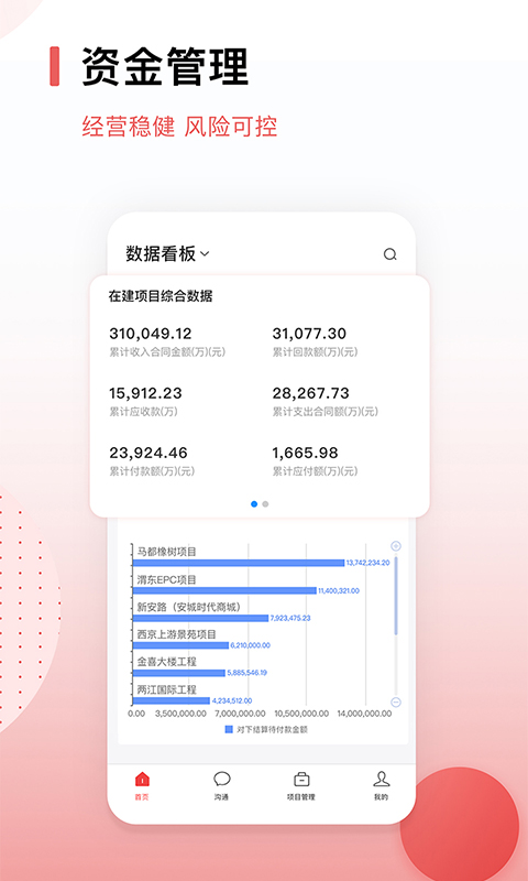 红圈CRM+官方版