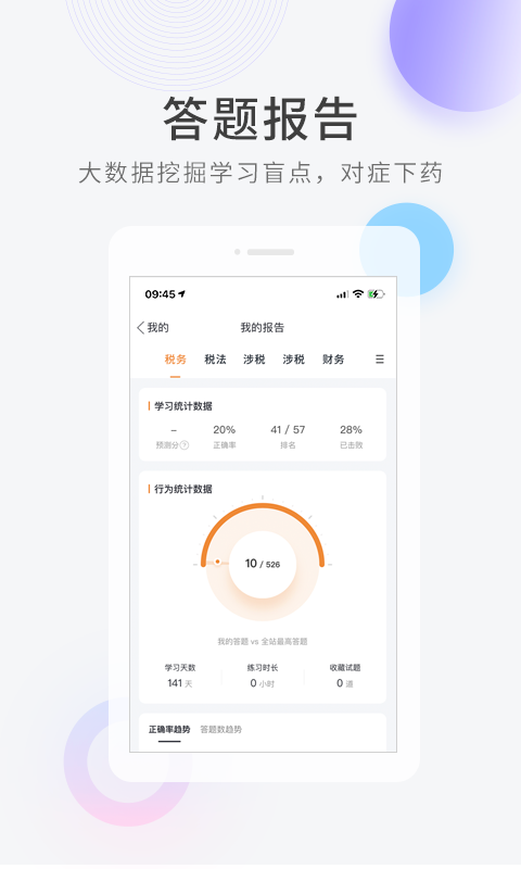 会计快题库