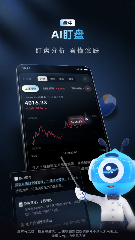 蚂蚁财富app