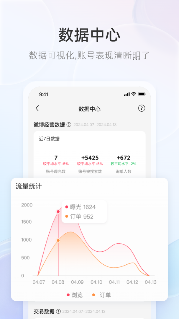 WeiQ自媒体官方版