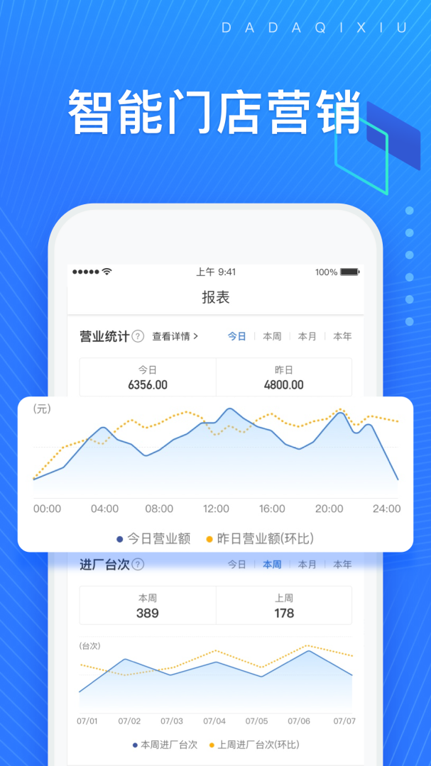 大大汽修app
