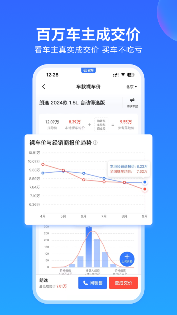易车2023最新版