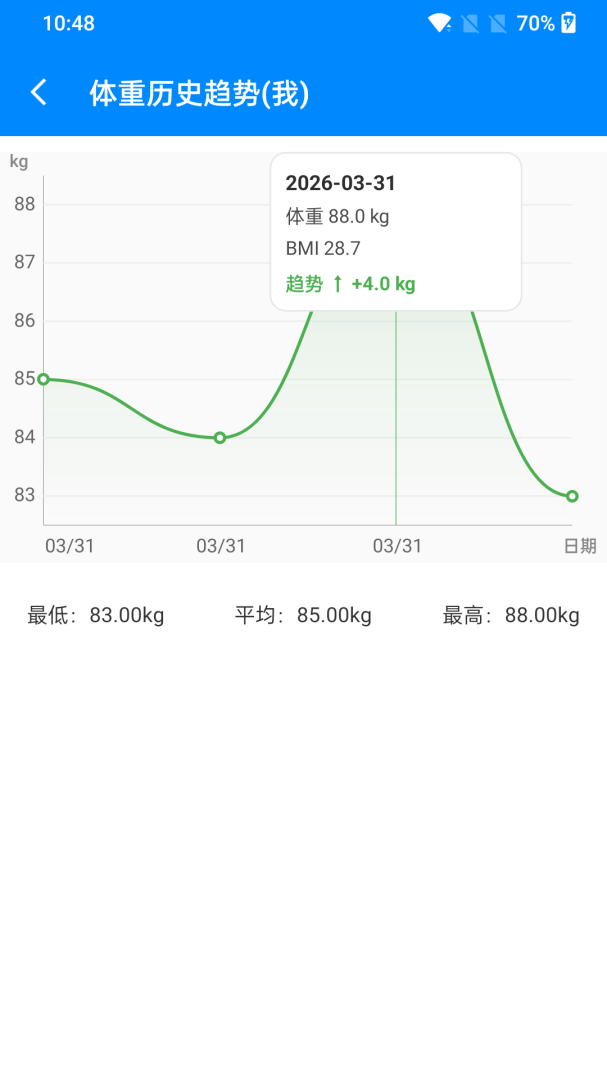 BMI计算器