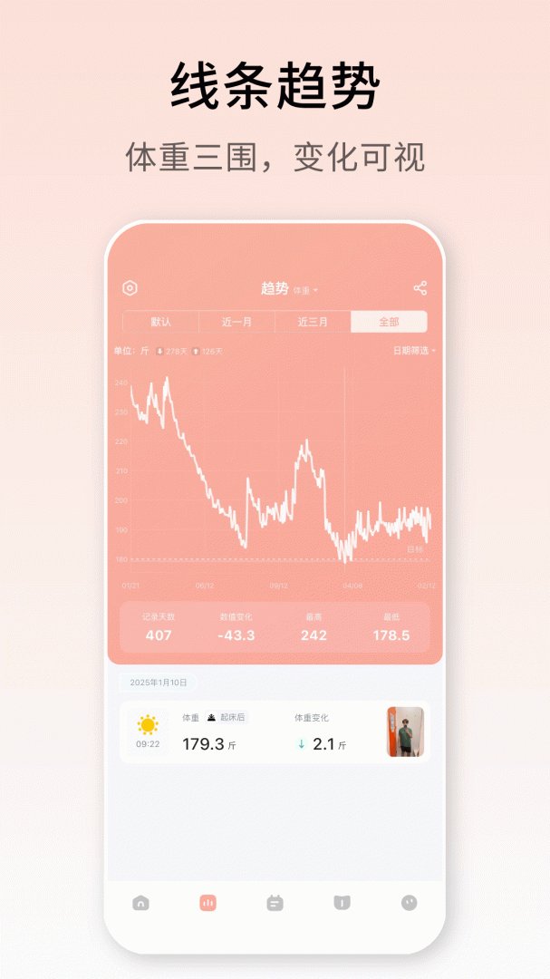 体重日记最新官方版