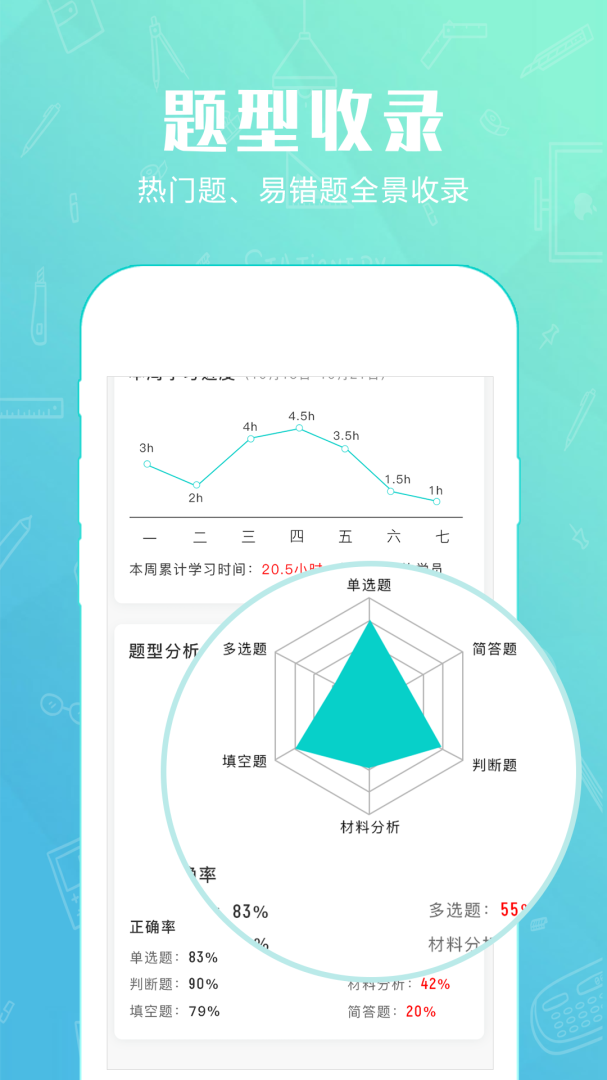 才士题库app最新版