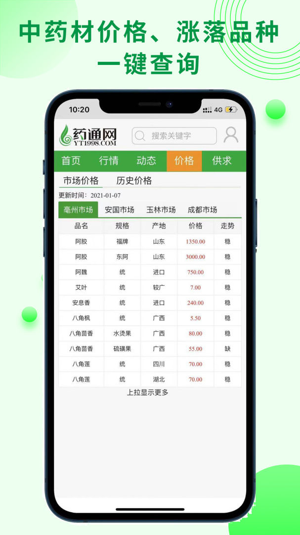 药通网app官方版