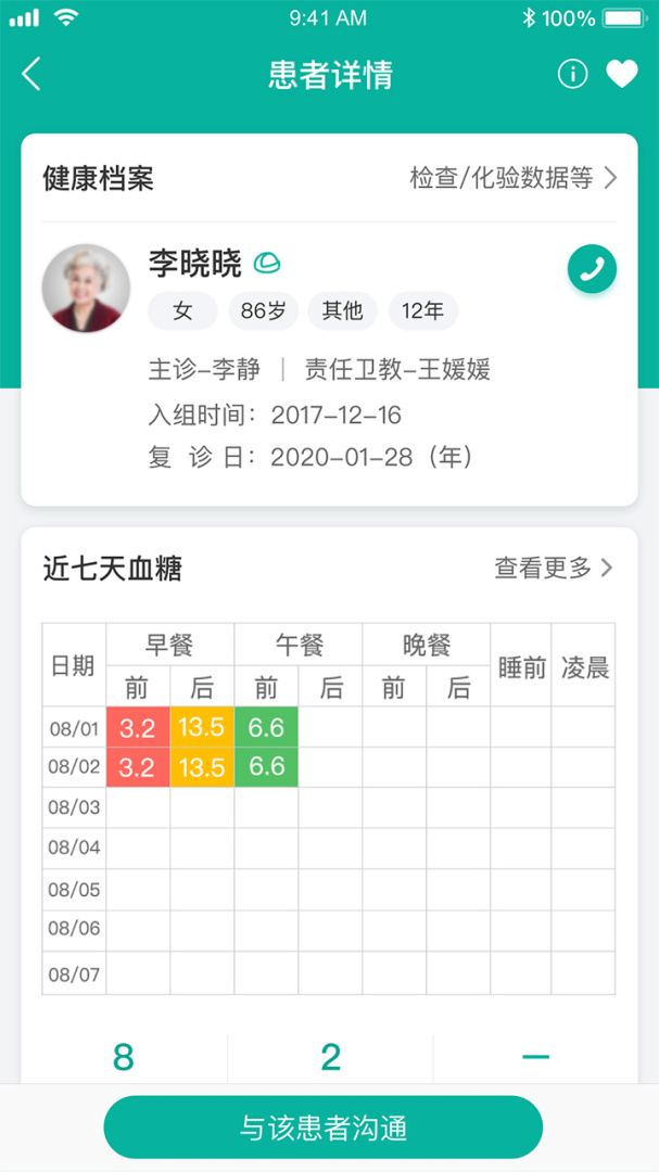 与糖医护最新版