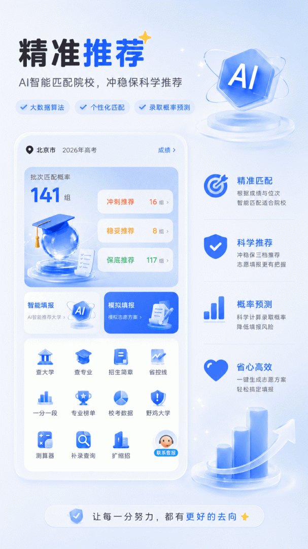 艺考志愿星