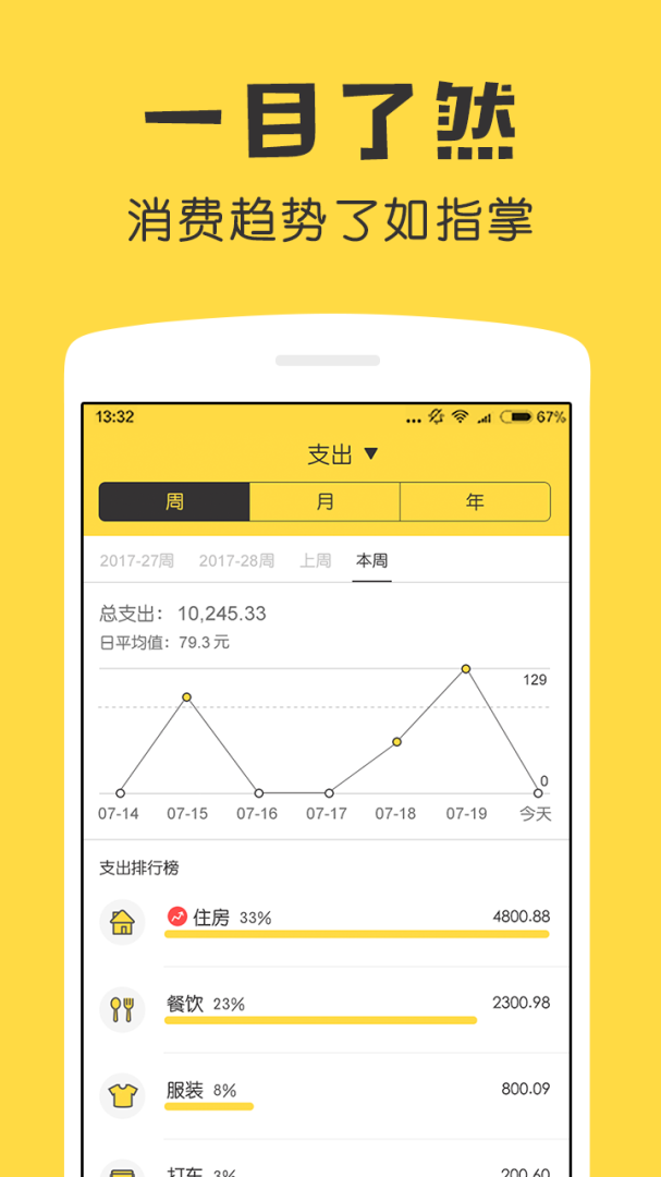 鲨鱼记账2023最新版