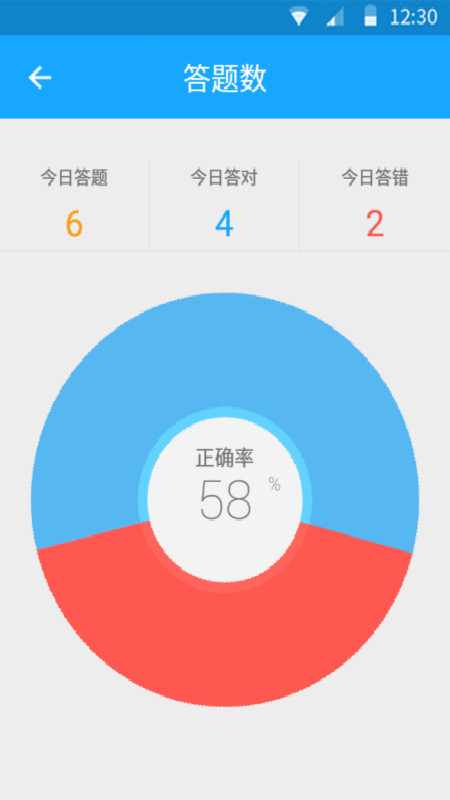 33IQ官方版app