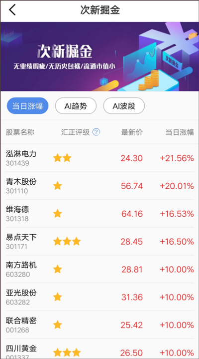 金斗云智投官方正版