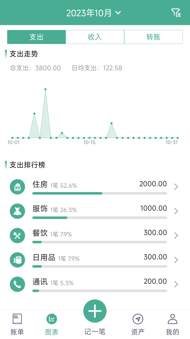 家用记账本最新版