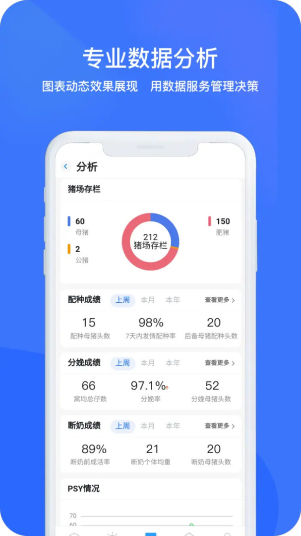 猪联网app官方版