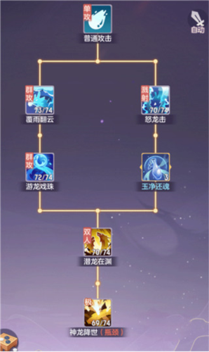 长安幻想腾讯版