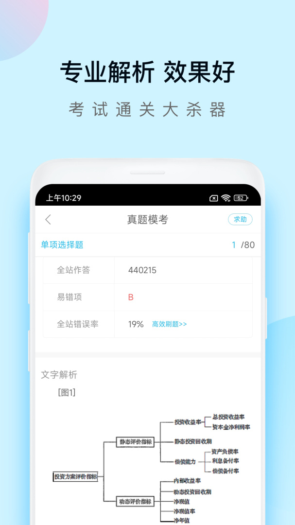 造价师万题库