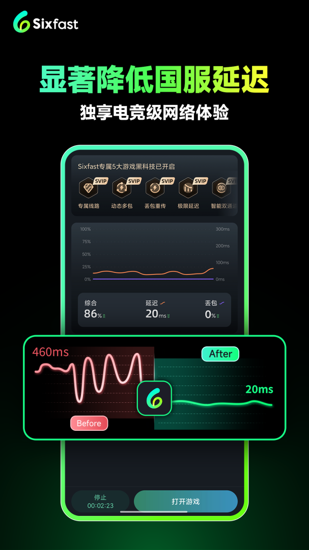 六毫秒加速器(Sixfast)
