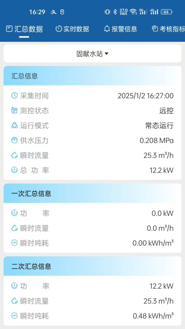 农村饮水节能增效管理系统