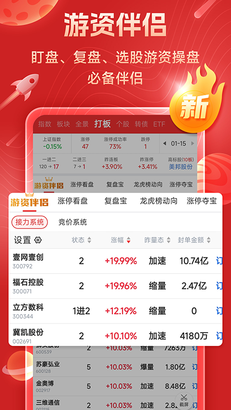 短线王官方版