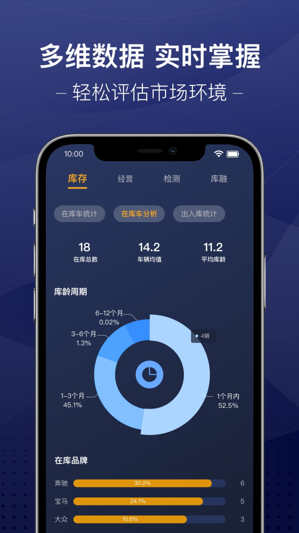 信车智联软件