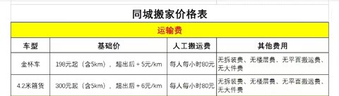 搬家宝官方版app