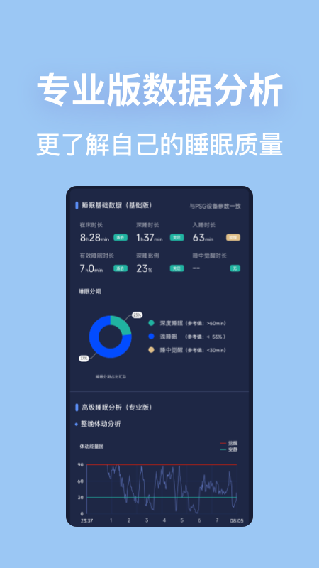 蜗牛睡眠