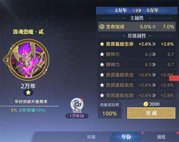 斗罗大陆猎魂世界台服