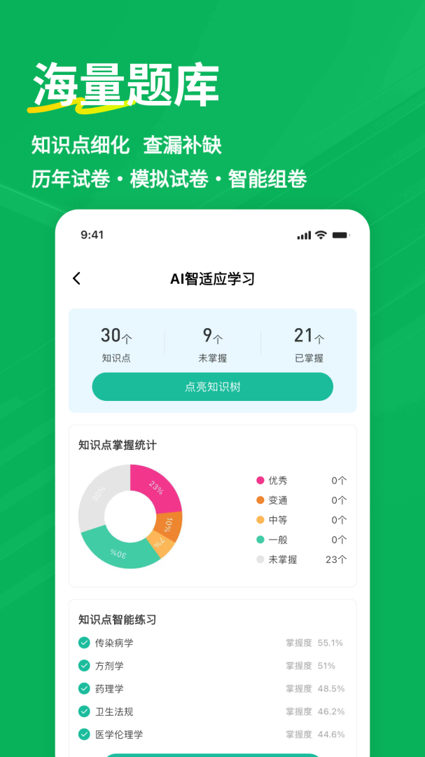 执业助理医师练题狗