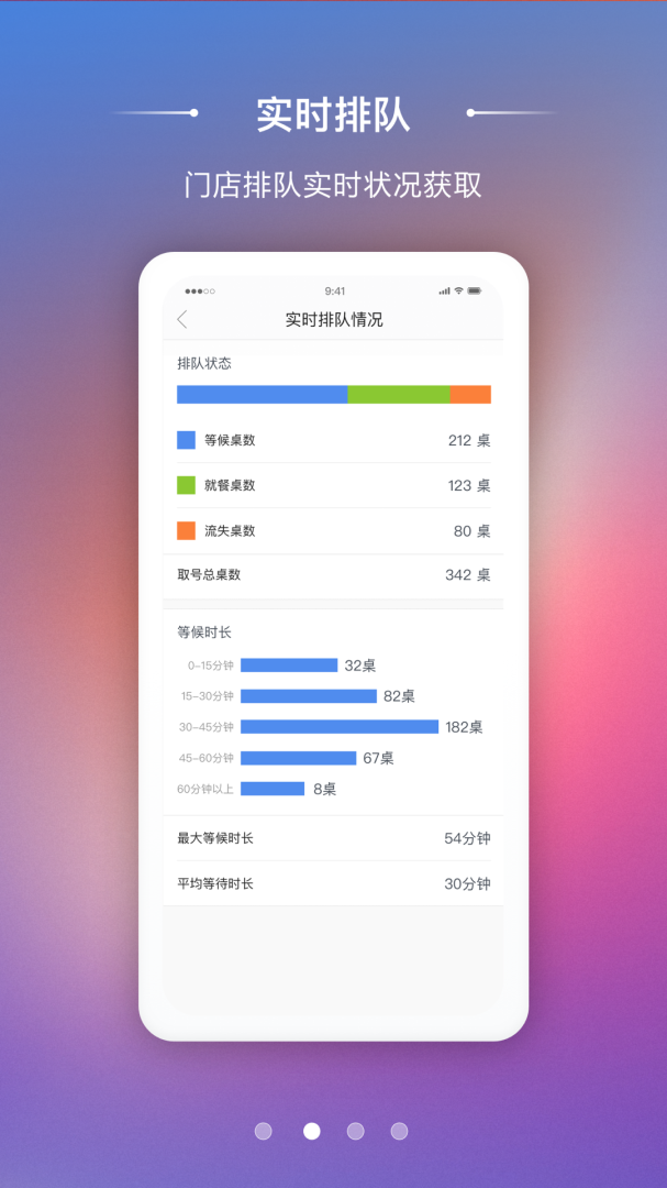 美味商家官方版