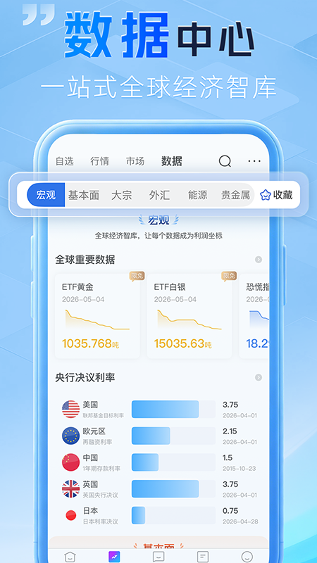 金投网app
