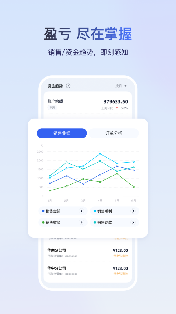 金蝶云手机版