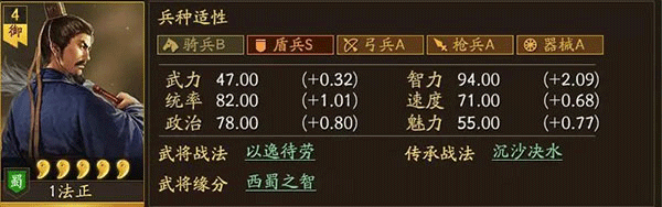 三国志·战略版互通版