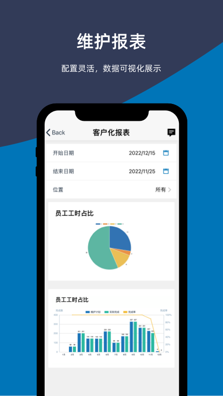 易美刻app