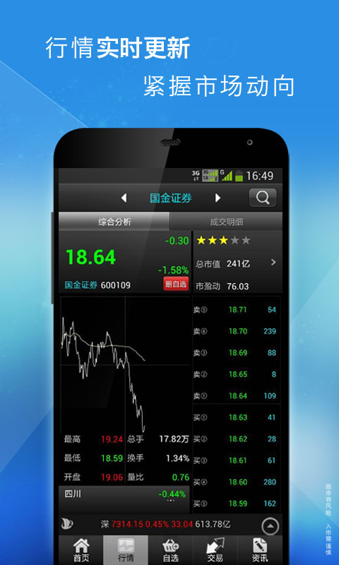 全能行官方版app
