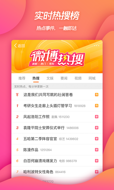 微博青少年版