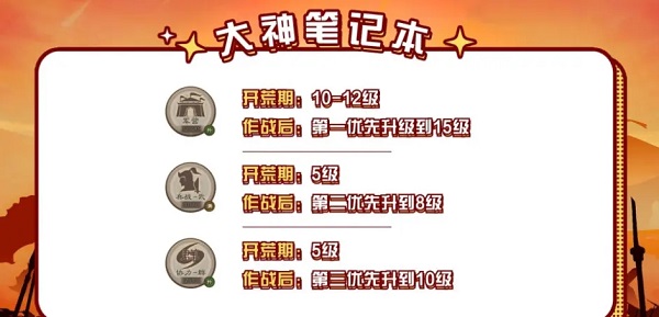 三国志·战略版九游版