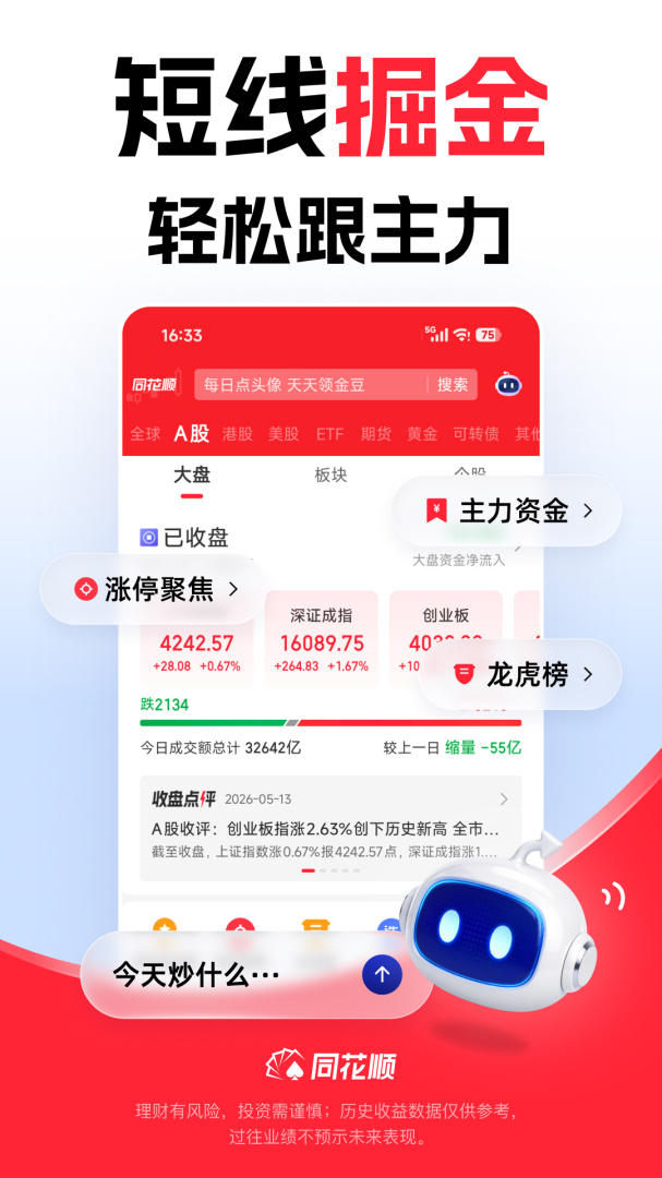 同花顺至尊版app最新版