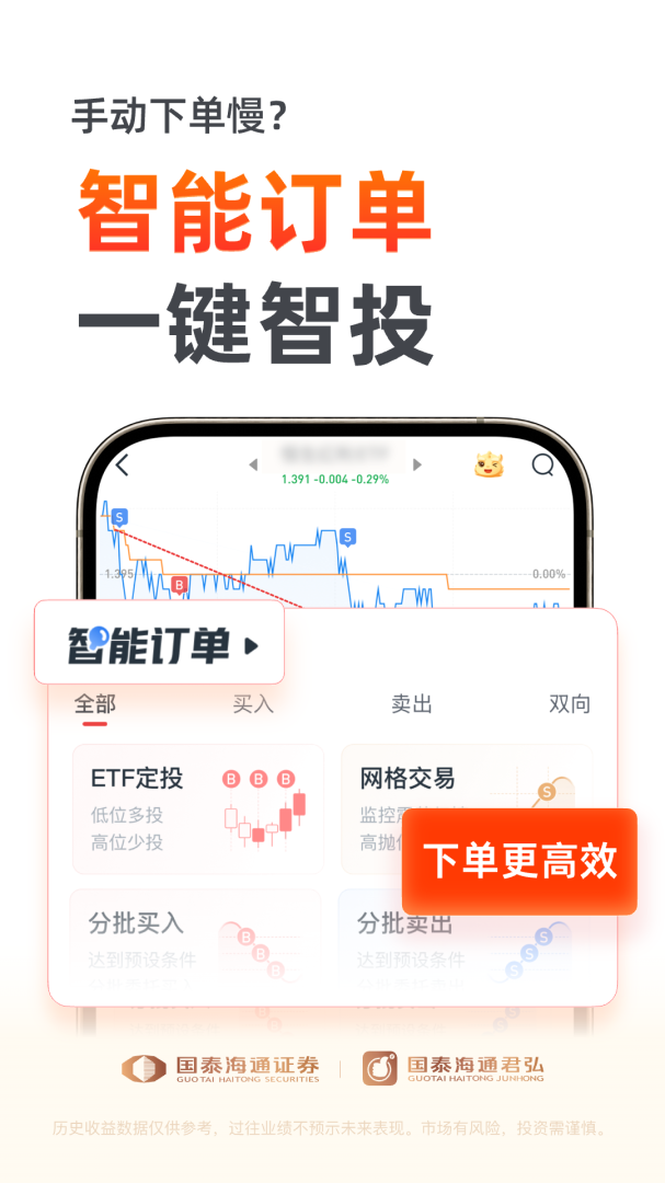 国泰君安君弘