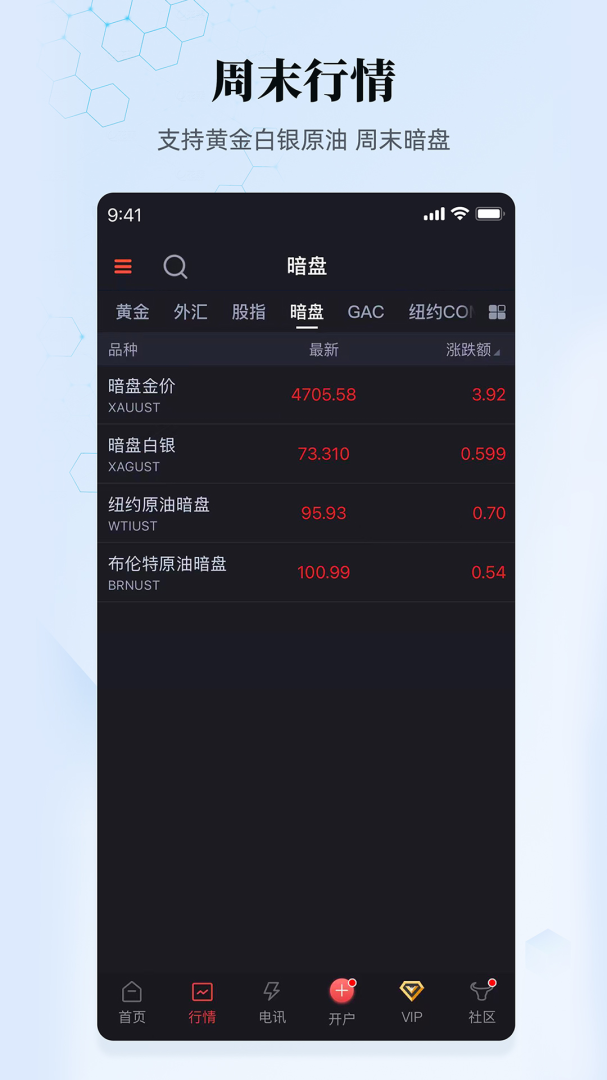 汇通财经手机版