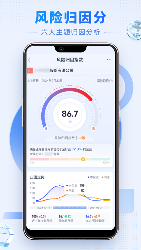 硕眼探企官方版