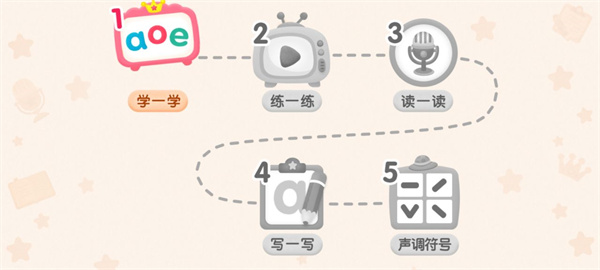 2Kids学拼音官方版app