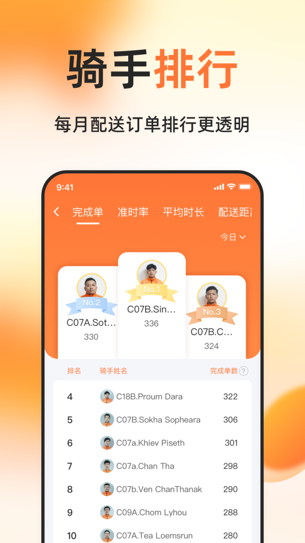 柬单点骑手
