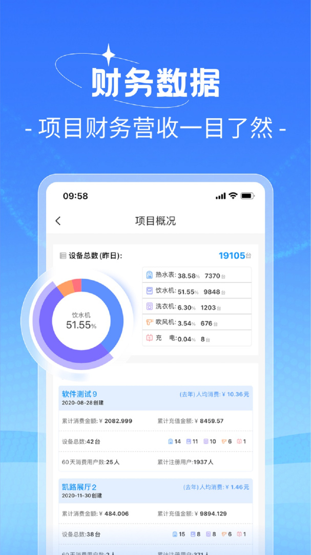 趣智管理端最新软件