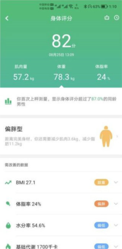 悦小妖体脂秤官方版