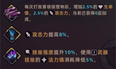 失落城堡2直伤法杖流玩法攻略 失落城堡2直伤法杖流怎么玩