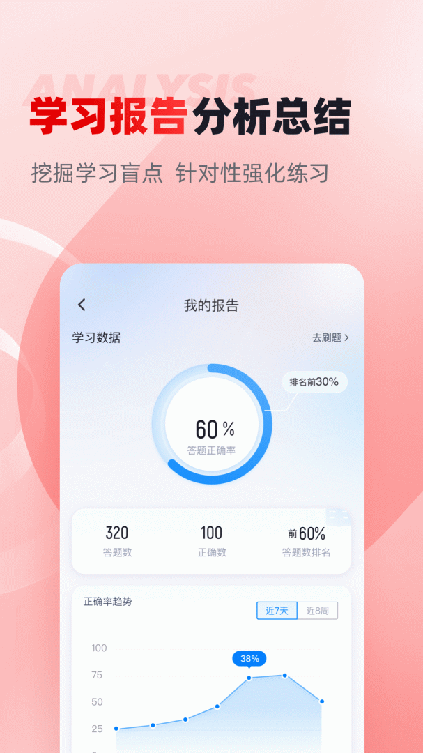 建筑三类人员考试聚题库