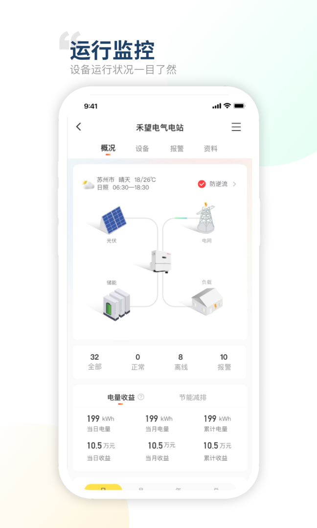 禾望云官方版