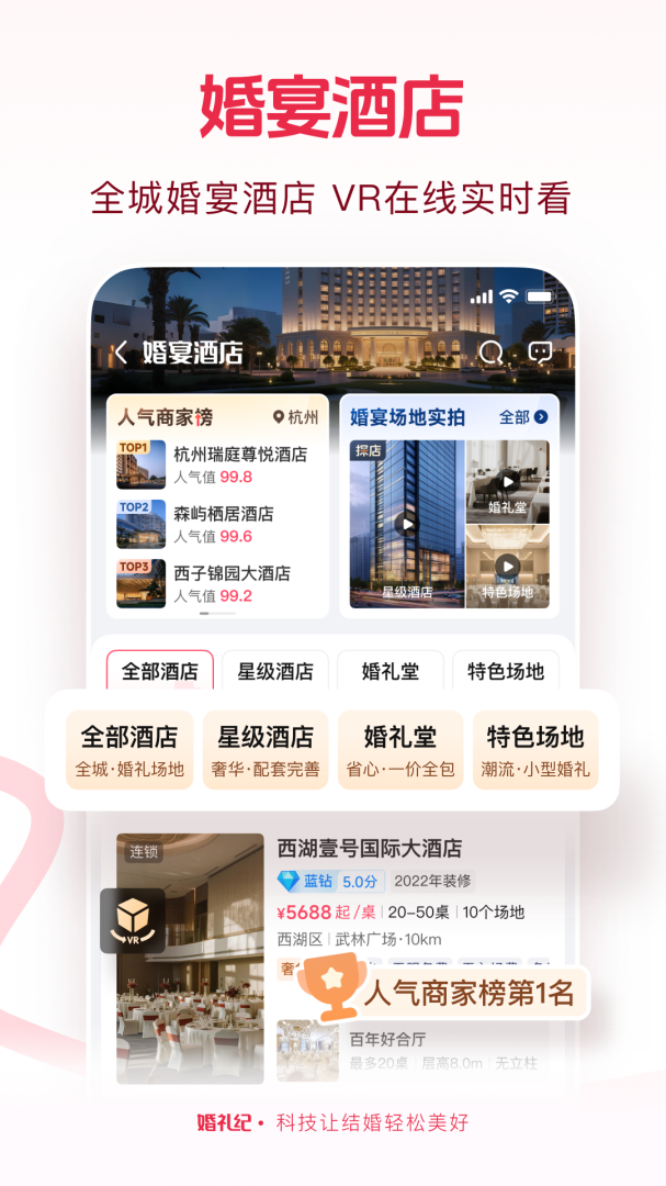 婚礼纪