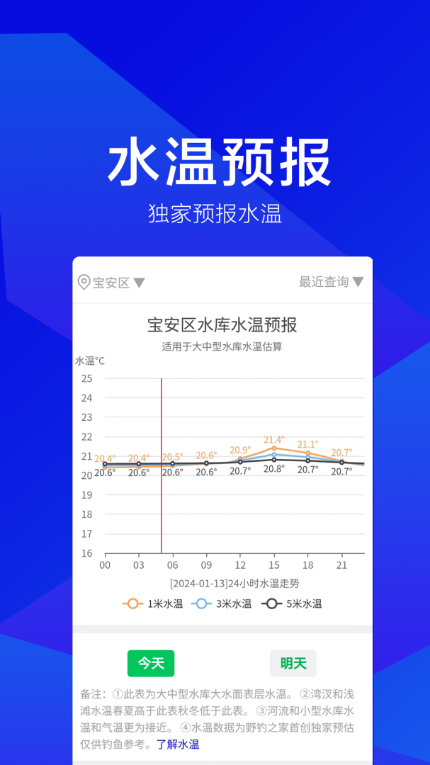 野钓之家官方版