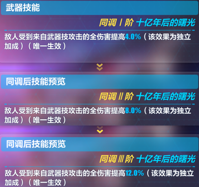 崩坏3东南亚服(Honkai Impact 3)