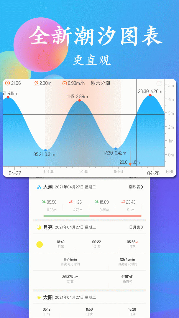 潮汐表app官方版